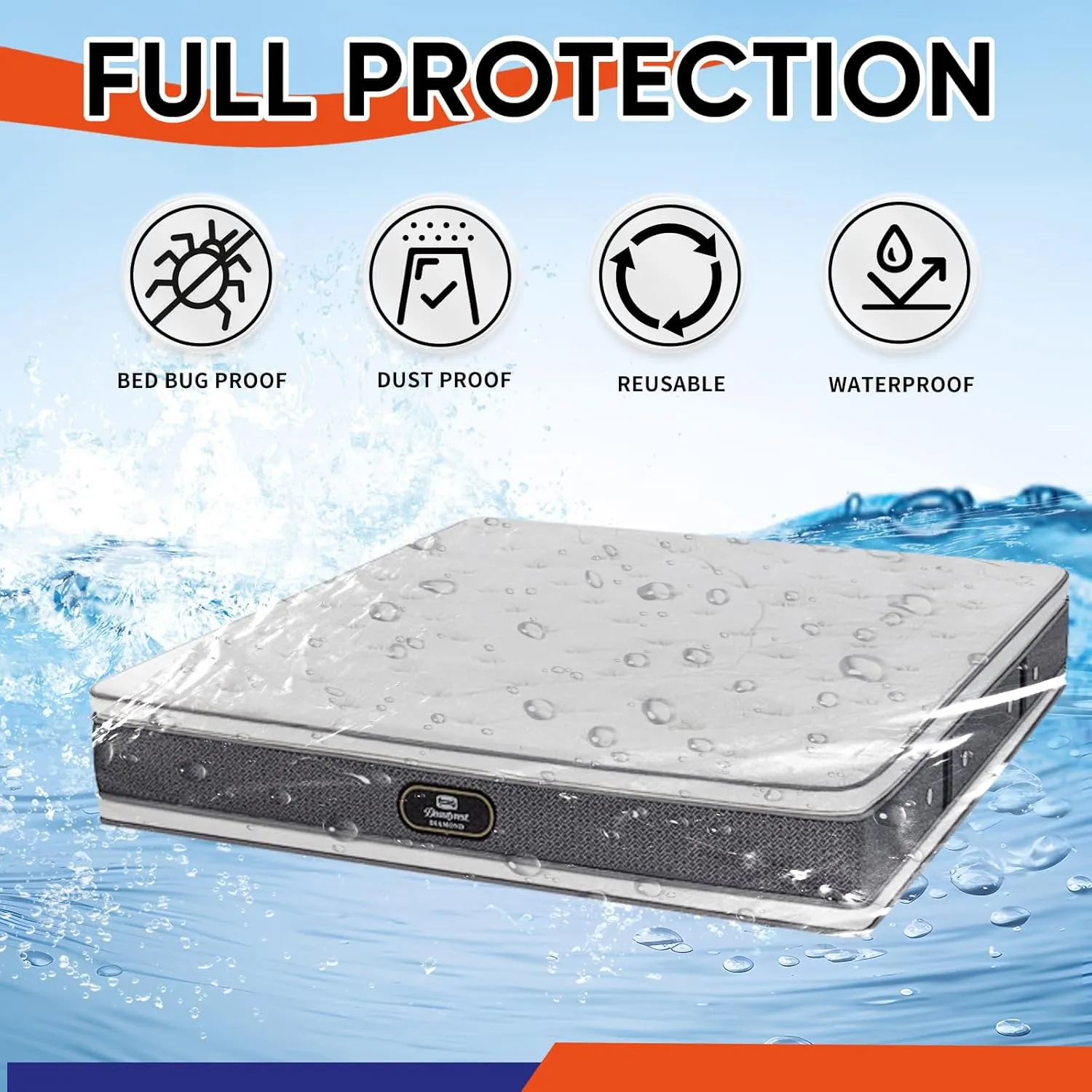 2 PK Queen Mattress Bags for Moving Storage,Mattress Bag for Disposal, Mattress Storage Bag Queen Mattress Cover for Moving