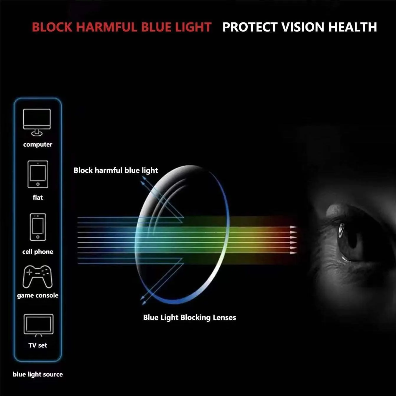 4 Pack Compact Reading Glasses Pocket Foldable Readers for Women Men