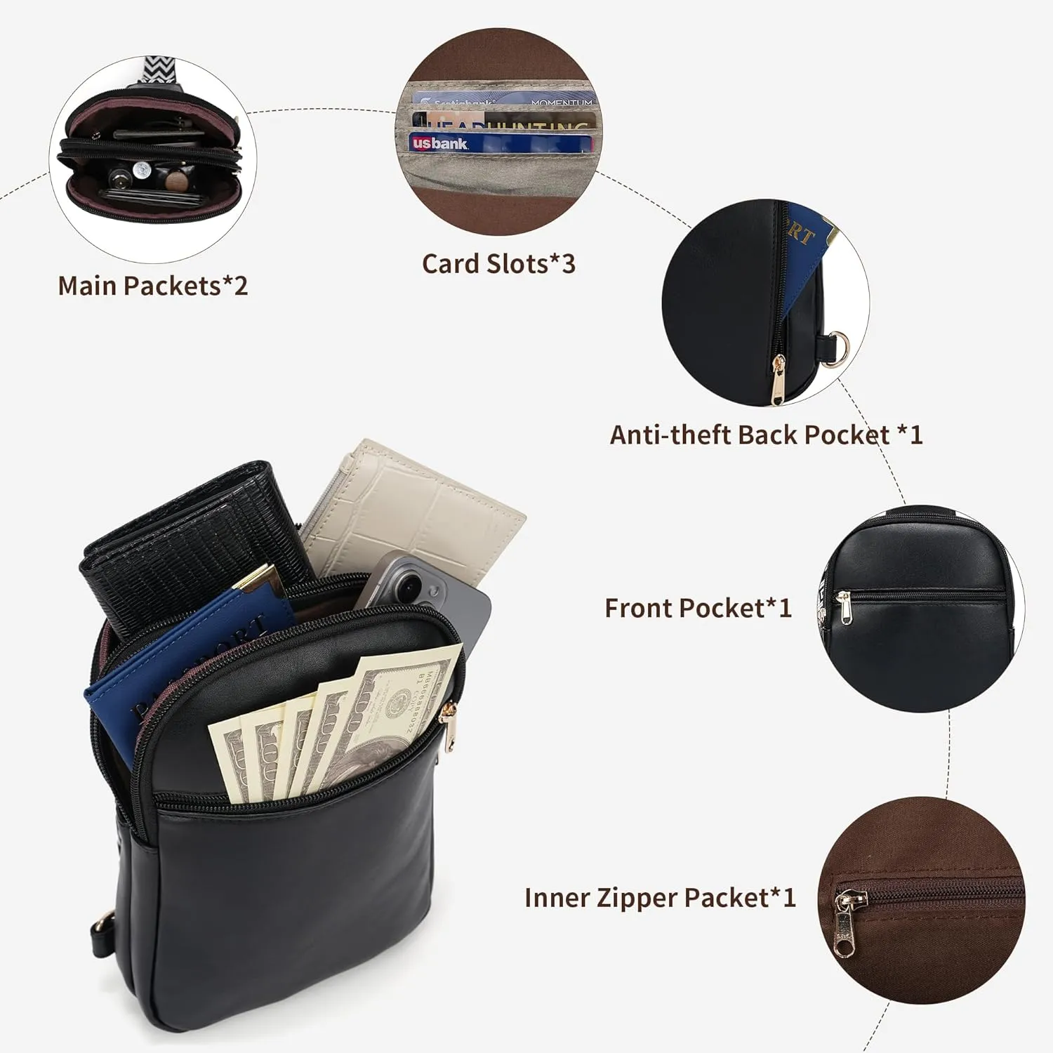 Anti Theft Small Sling Bag for Women, Crossbody Bags for Women RFID Fanny Packs Vegan Leather for Women Travel Shopping Black