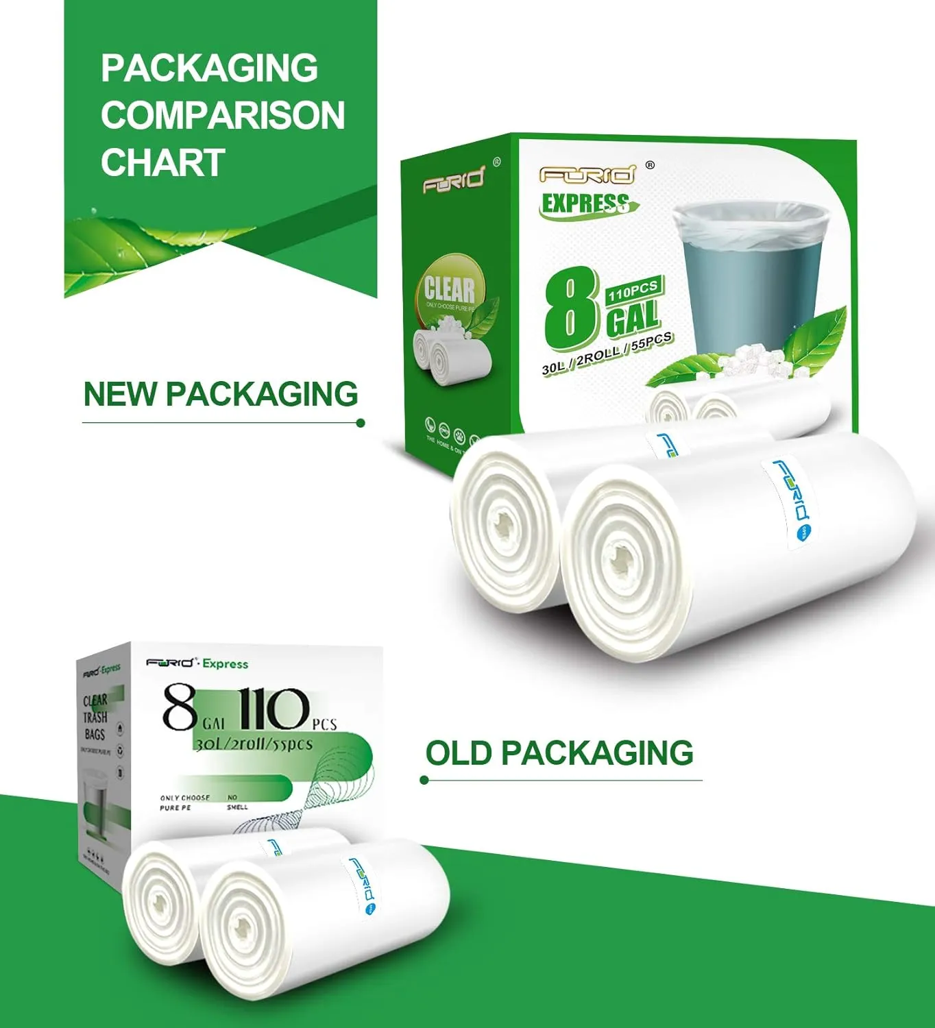 Clear Medium Garbage Bags 8 Gallon Trash Bags FORID Wastebasket Bin Liners 110 Count Plastic Trash Bags for Bathroom Bedroom Office Trash Can 30 Liters - Durable & Thick Trash Bag