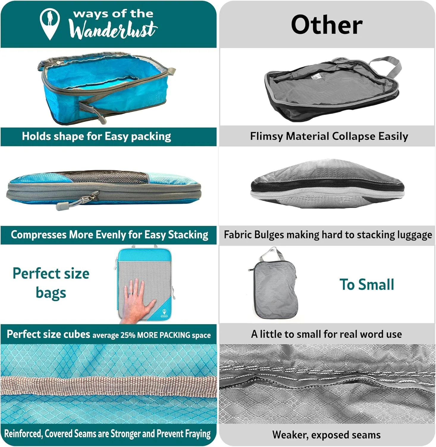 Compression Packing Cubes for Travel w/Shoe Bag (6 Piece Set) - Expandable Travel Compression Bags for Packing - Suitcases, Backpack & Luggage Compression Cubes (Aqua)