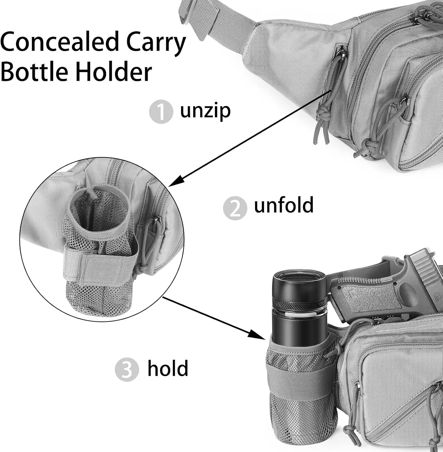 Concealed Carry Pistol Waist bag Tactical Conceal Carry Pistol Bag Fanny Packs Handgun Holster Pouch with Bottle&Gun Holder Fits 1911 Glock etc