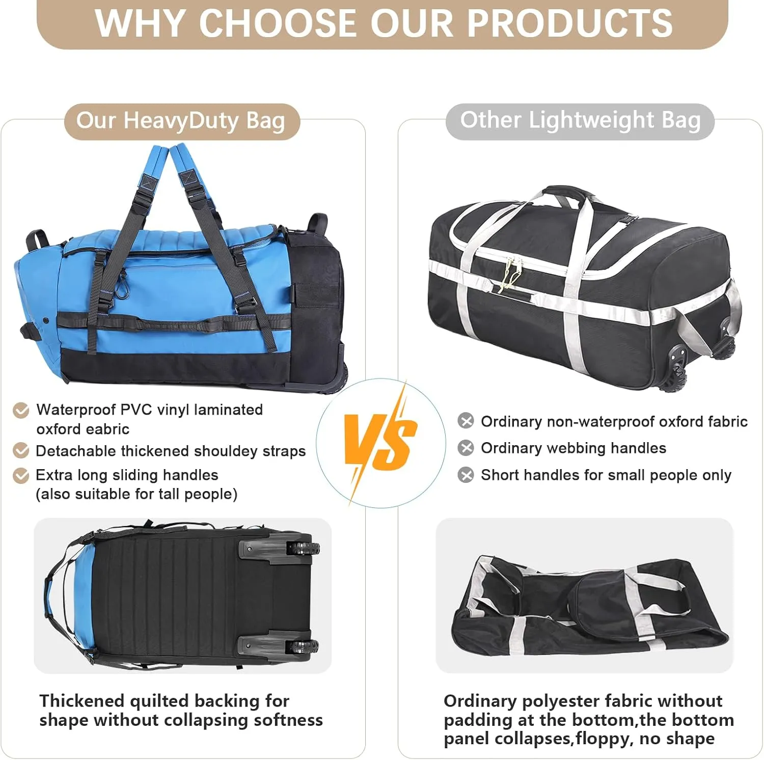 CONTAIL 86L Foldable Wheeled Duffel Backpack with Padded Quilted Bottom, Waterproof Collapsible Travel Duffle Bag with Extended Web Handles,No Telescope Handle,Blue