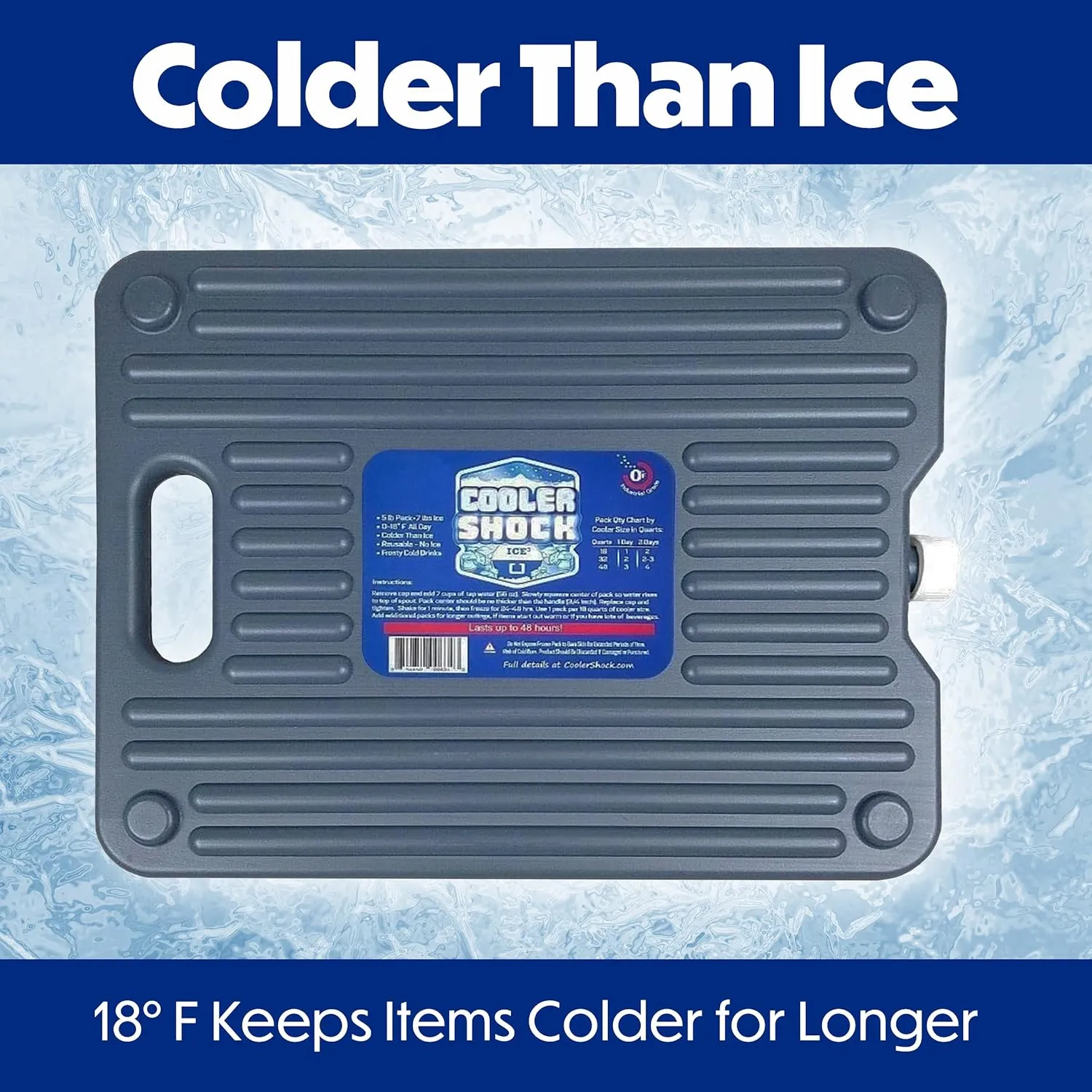 Cooler Shock Ice Packs - Reusable, Premium, Large Pack and Lunch Set for Long Term Use - Cools Faster Than Ice - Cooler Accessories