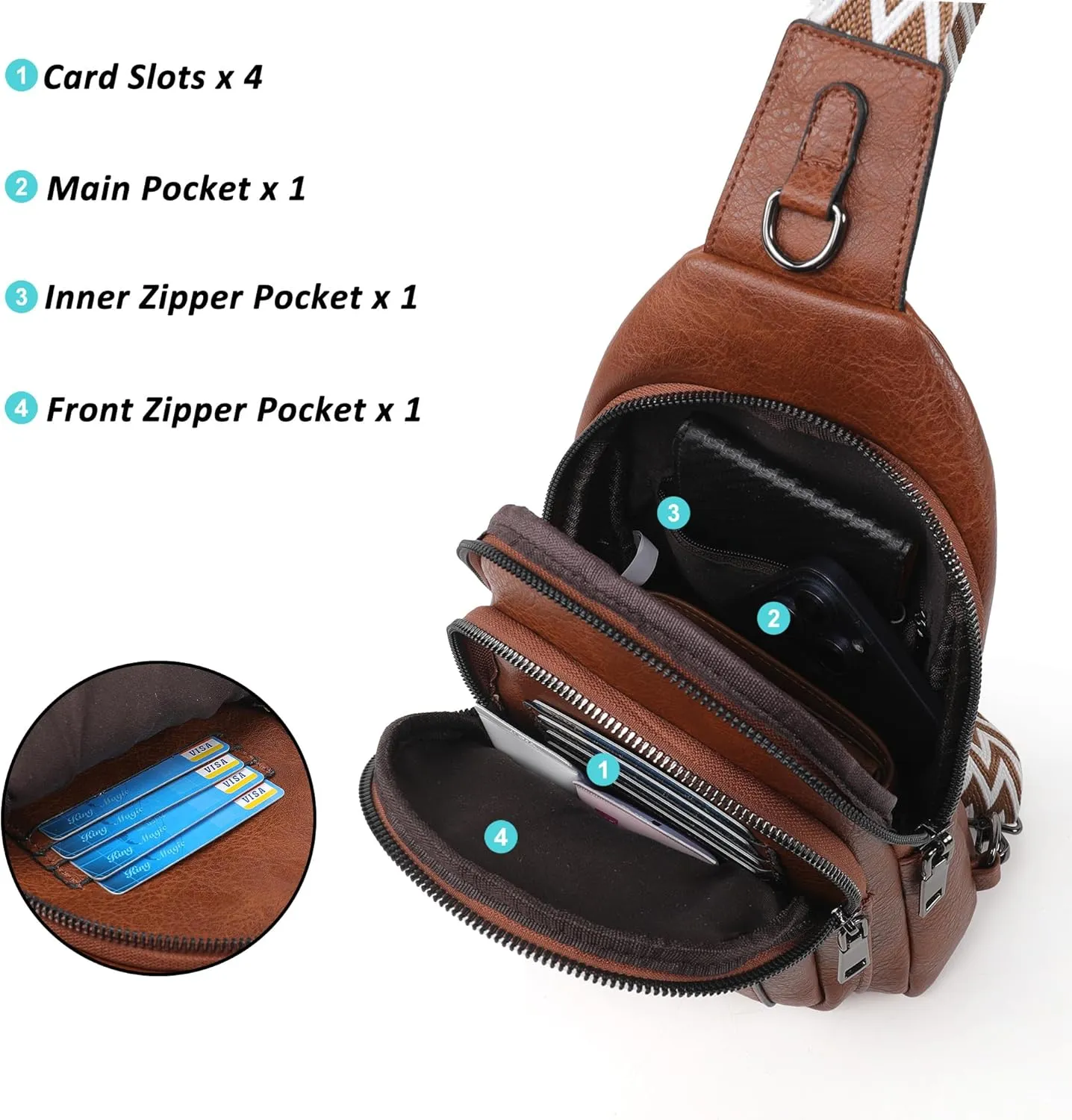 Crossbody Bags for Women, Fashion Small Sling Bag Travel Fanny Packs with Adjustable Shoulder Strap