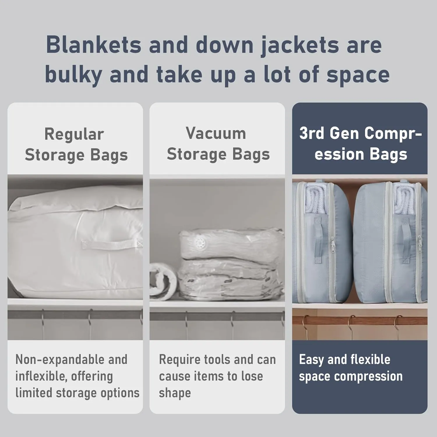 DIMJ Compression Storage Bags 6 Pack - Blanket Storage Bags with Window Zipper, Ultra Space Saving Self Compression Organizer for Puffer Jacket, Bedding, Lightweight Comforter Duvet, Sweater, Sheet
