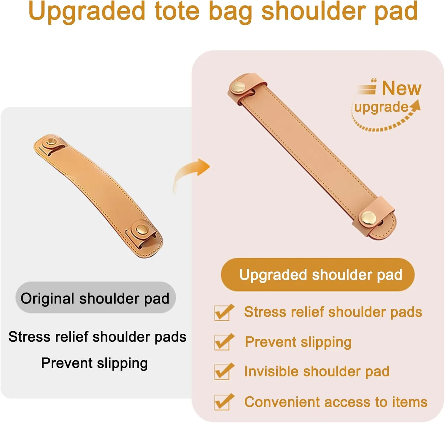 Doxo Upgraded Leather Shoulder Strap Pad for Handbags,Suitable for Lv Neverfull PM MM GM or C.oach City 30 33 Tote Bags And More（7.5"×1.2",Beige）