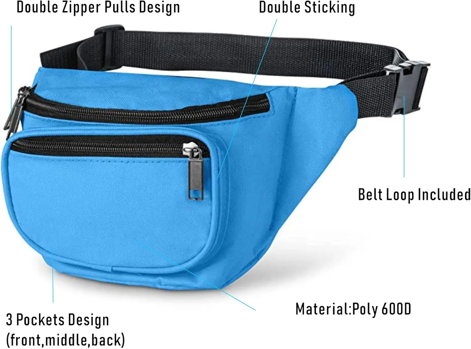 Fanny Pack, MISSMOON 3-Zipper Compartments Adjustable Waist Festival Workout Running Hiking Traveling Walking Sport Fishing Casual Hands-Free Wallets Crossbody Waist Pack Bag For Men Women Neon Blue