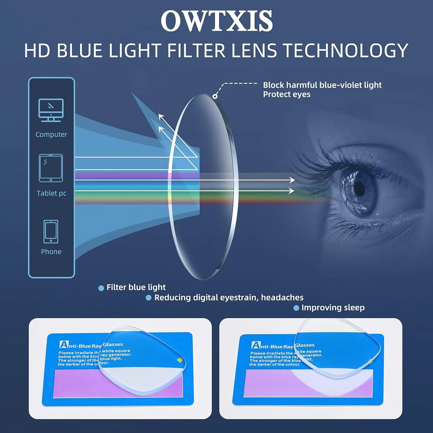 Folding Reading Glasses for Women Men, Keychain Bags Compact Readers Blue Light Portable Pocket Glasses (Black,  1.50)