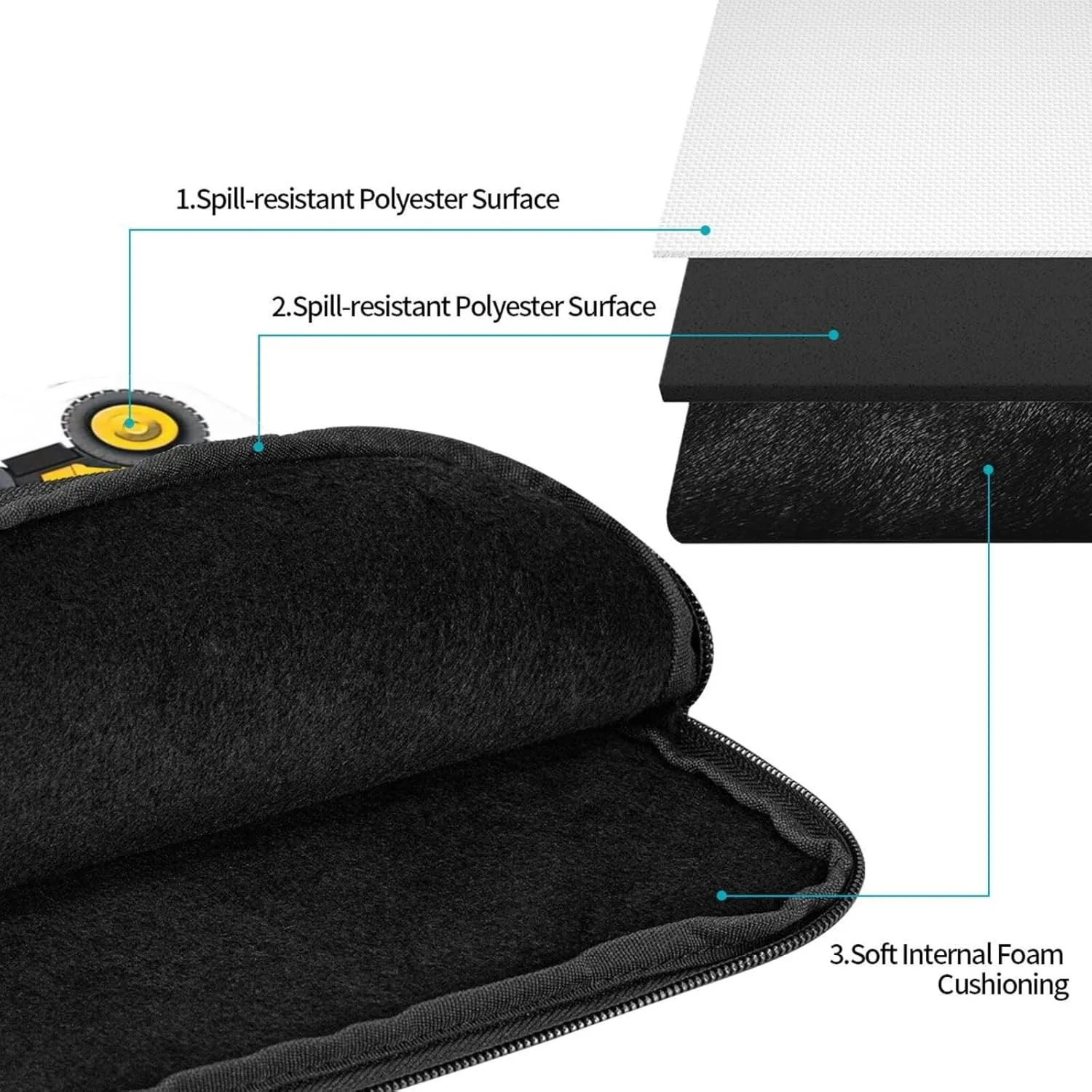 Game Controller Durable Laptop Bag-Multifunctional Ultra-Thin Portable Laptop Bag For Business And Travel