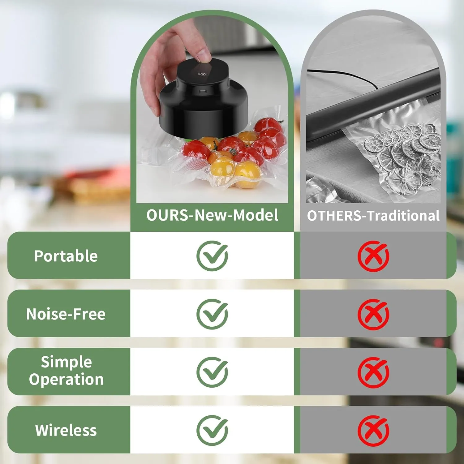 Handheld Vacuum Sealer for Food, Compact Vacuum Sealer Machine with [36 PCS ] Reusable Vacuum Bags for Food Preservation & Saver