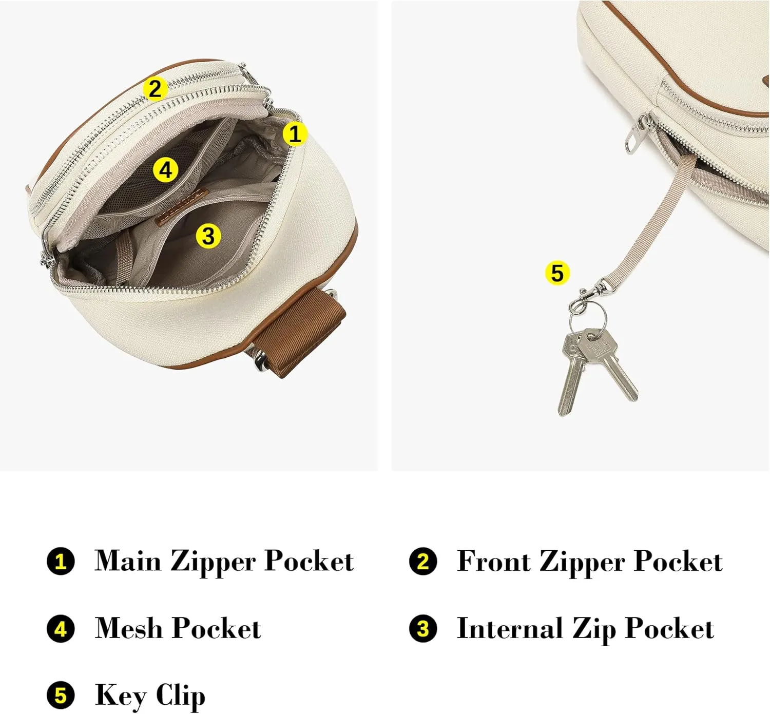 Haytijoe Crossbody Bags for Women Leather Sling Bag Anti-theft Cross Body Bag Travel Sling Purse Chest Bags Fanny Packs
