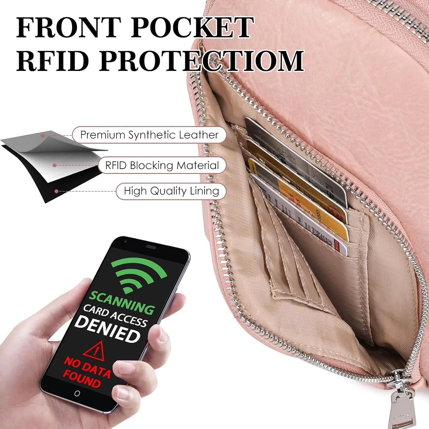 Haytijoe RFID Blocking Crossbody Bags for Women Travel Small Sling Bag Leather Cross Body Bag for Woman Fanny Packs Chest Bag