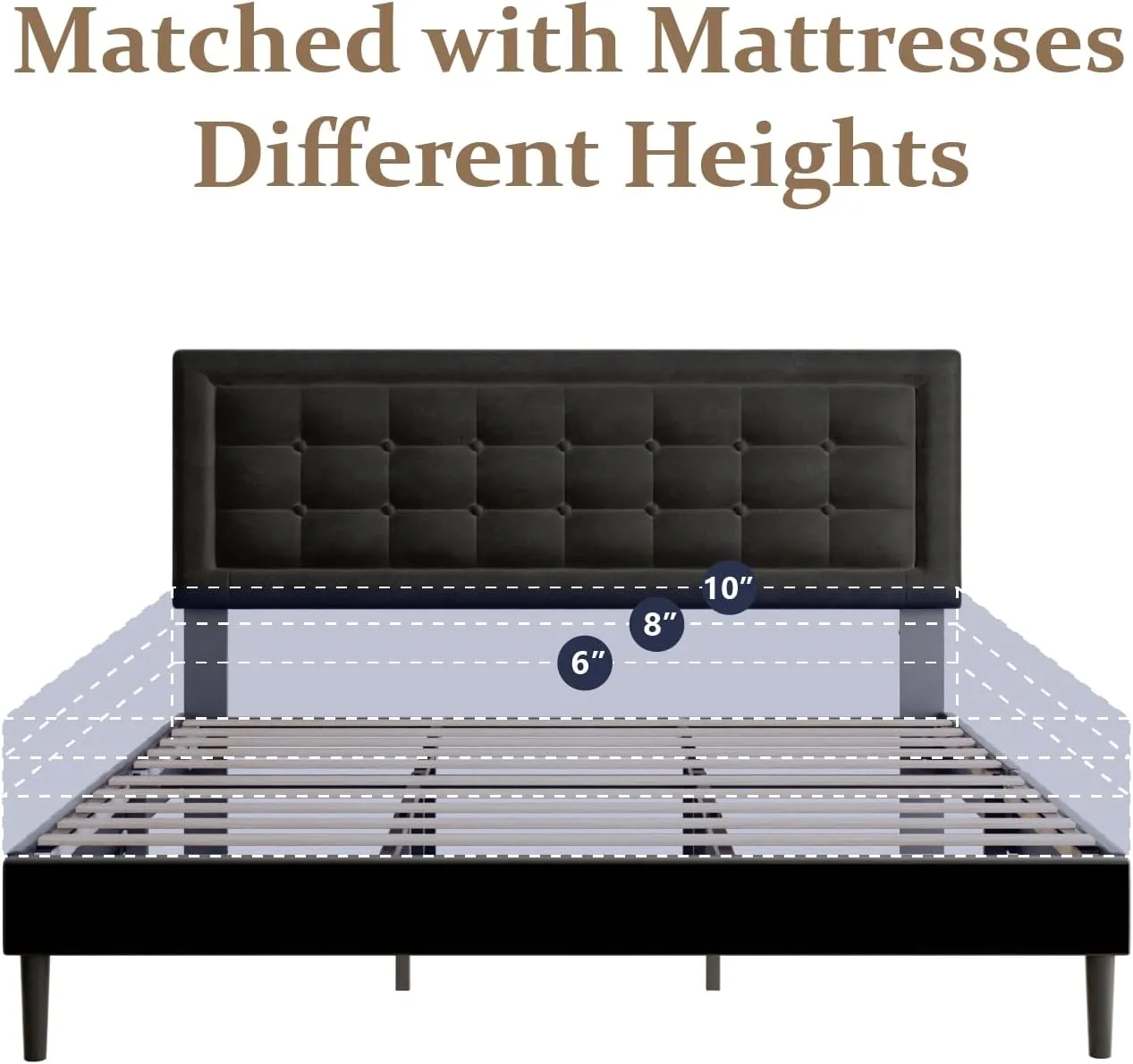 King Size Bed Frame with Headboard, Platform Bed Frame with Velvet Upholstered Button Tufted Headboard, Wood Slats Support, No Box Spring Needed, Mattress Foundation, Easy Assembly, Black
