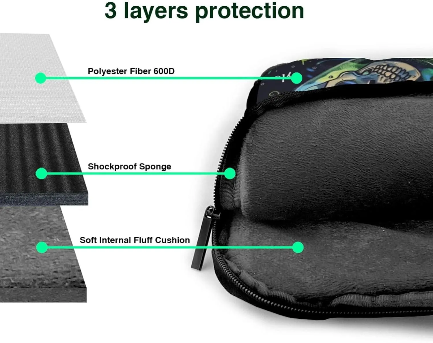 Laptop Bag Floral Flowers Skull Laptop Tote Bag Women Men Laptop Sleeve Case Lightweight Computer Bag