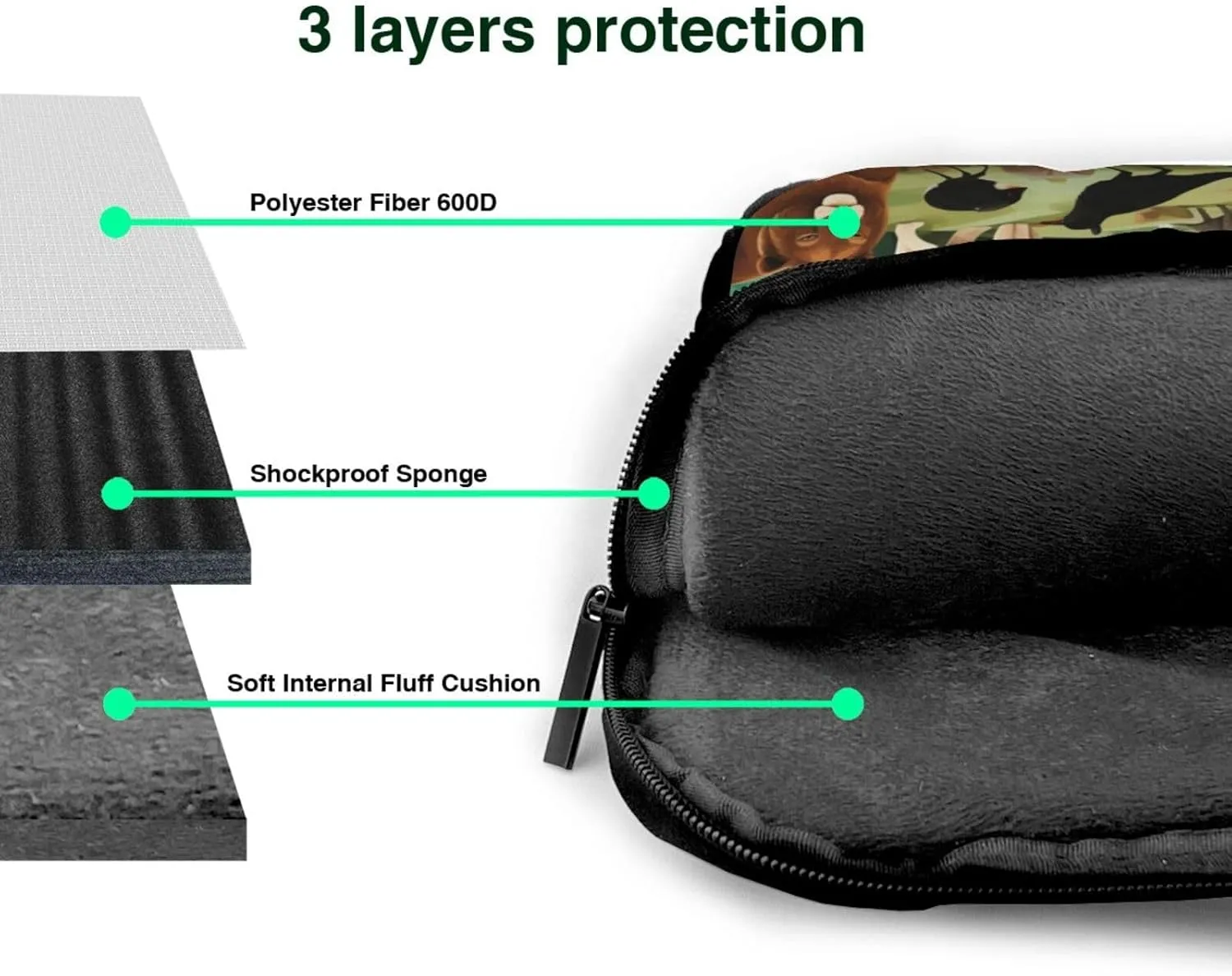 Laptop Bag Tropical Forest Animals Educational Laptop Tote Bag Women Men Laptop Sleeve Case Lightweight Computer Bag