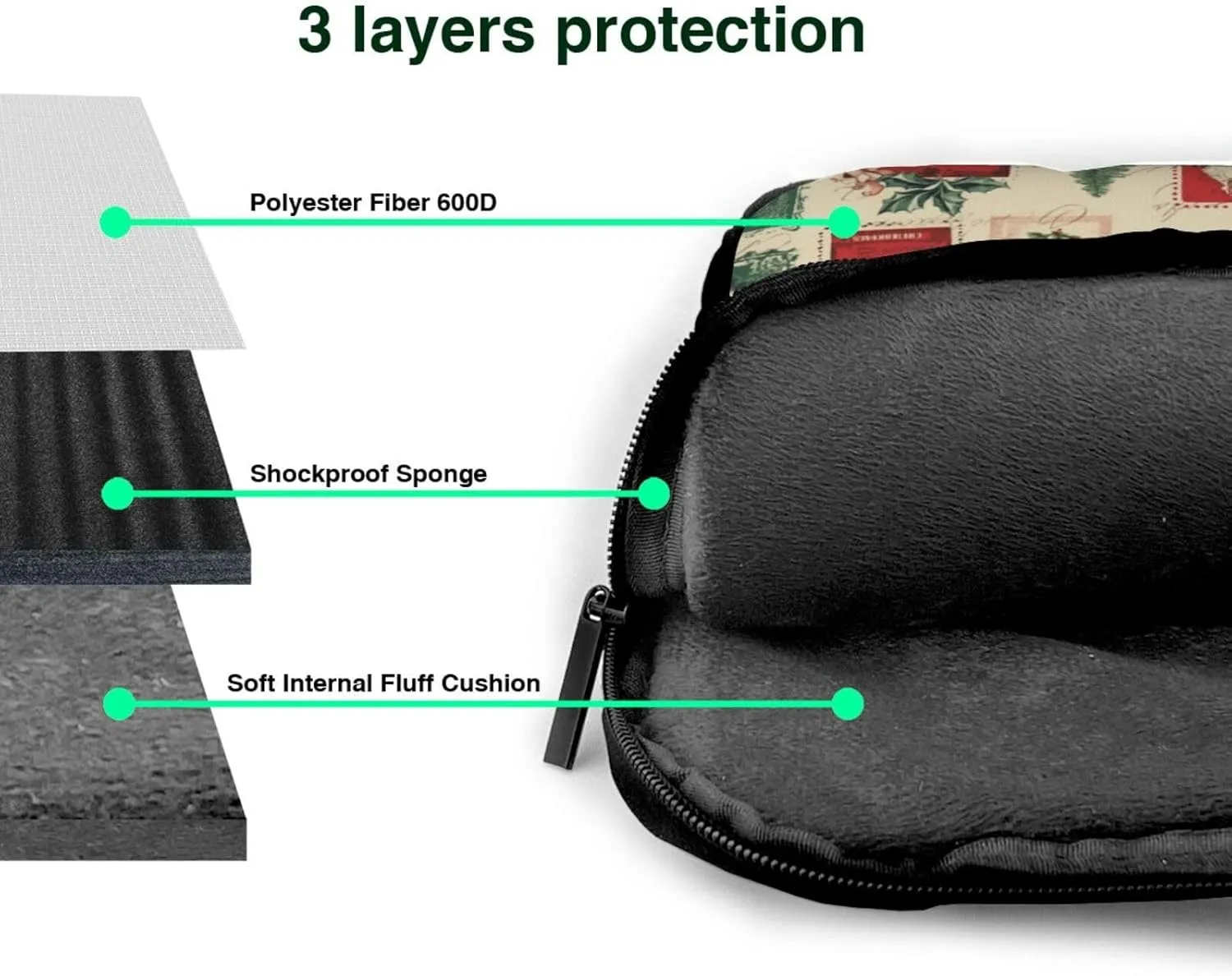 Laptop Bag Vintage Christmas Postal Pattern Santa Claus Laptop Tote Bag Women Men Laptop Sleeve Case Computer Bag