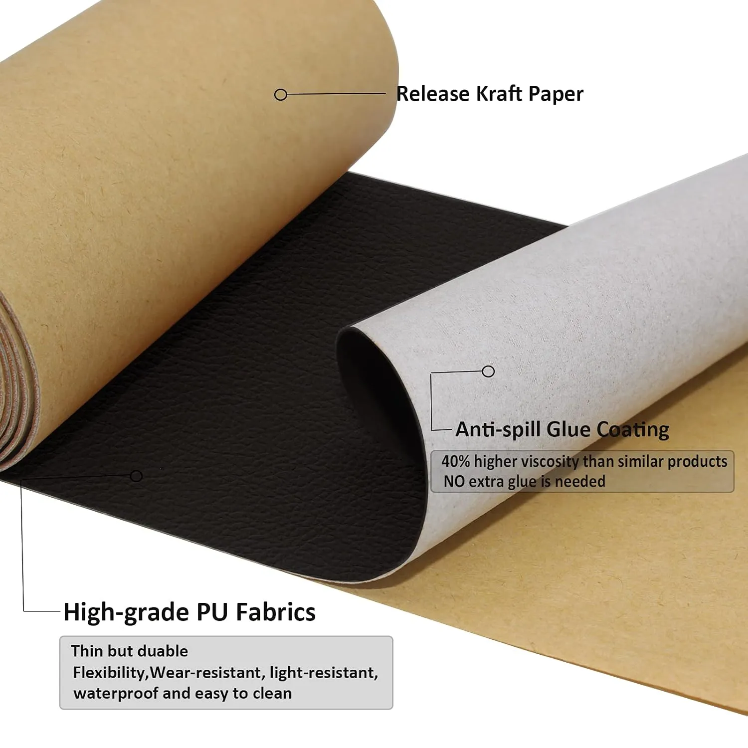 Leather Repair Patch Tape,Leather Adhesive kit Tape for Safa Couch Leather and Vinyl,Car Drivers Seat,Handbags,Belt Jackets Furniture Multicolor Available 4X60 inch (Black)