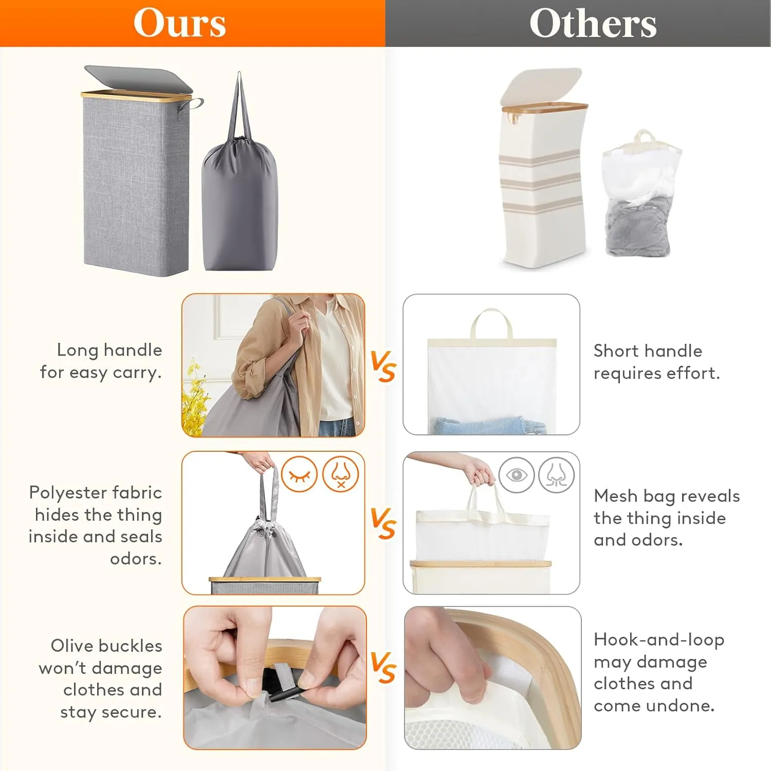 Lifewit 75L Slim Laundry Hamper with Lid, Narrow Laundry Basket with Removable Bag & Bamboo Handles, Fodable Thin Dirty Clothes Hamper for Laundry Collapsible Bin for Bathroom Bedroom Dorm, Gray