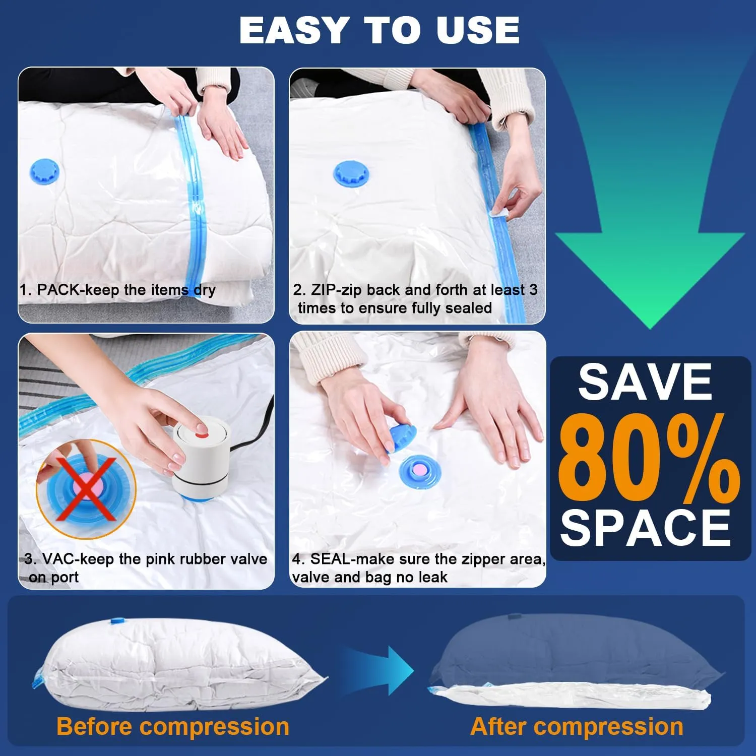 MAXSEEM Vacuum Storage Bags with Electric Pump, 14Pack Vacuum Seal Bags for Clothing, 3J/3L/4M/4S Space Saver Compression Bags for Comforters Duvets Blankets Coverlets Quilts, 14Pack