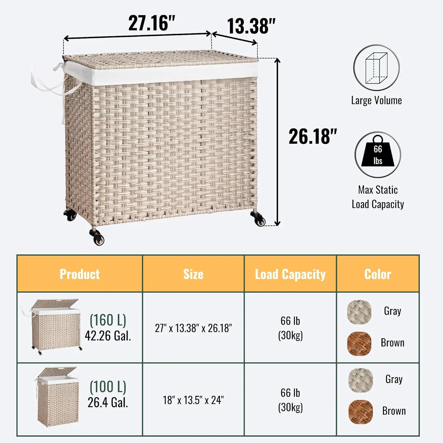 PE Wicker Laundry Hamper with Wheels, (42.3 Gallon) 160L Removable Liner Bag, Rolling Synthetic Rattan Clothes Laundry Basket with Lid for Storage, ISO 9001 Certified, Light Gray