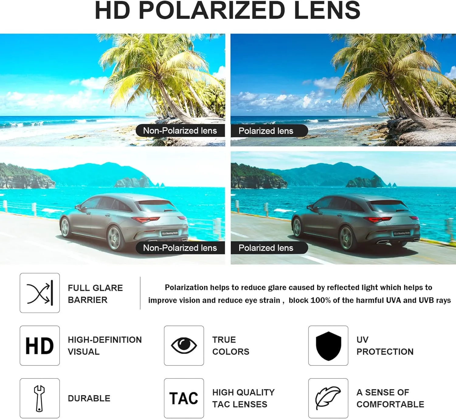 Pro Acme Polarized Sunglasses for Women Men Classic Round 100% UV Protection Lightweight TR90 Unbreakable Frame Sunglasses