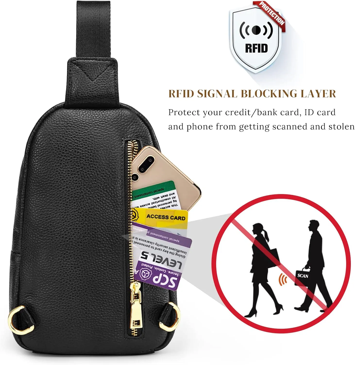 S-ZONE Leather Sling Bag for Women Men RFID Blocking Small Crossbody Purses