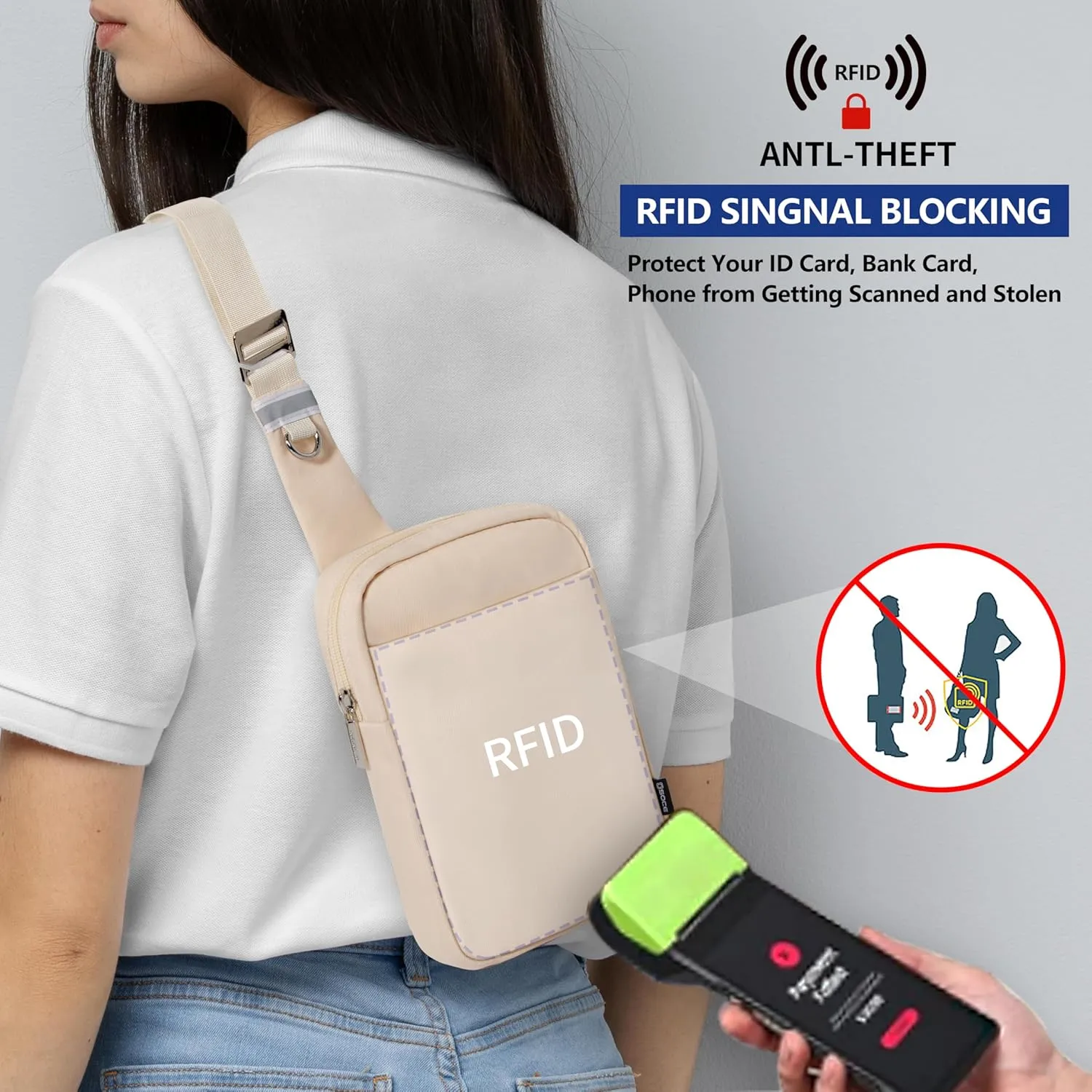 Small Sling Bag for Men and Women with RFID Pocket, Anti Theft Crossbody Chest Bag Casual Travel Bag for Hiking