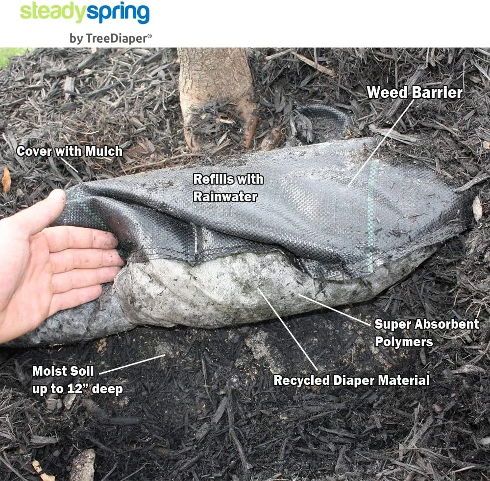 SteadySpring® Smart 30 Day Tree Watering Mat Auto Refills with Rain for Trees with ~20 in (16 in to 23 in) Root Ball - Watering Mat Plus Weed Barrier and Frost Protection Blanket (2)