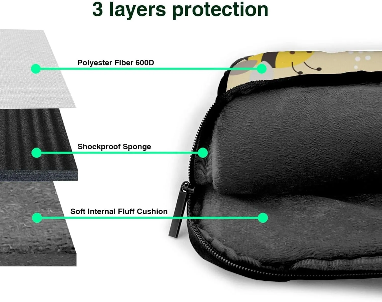 Sunflowers Laptop Bag Classic Slim Briefcase Messenger Bag, Spacious, Ergonomic