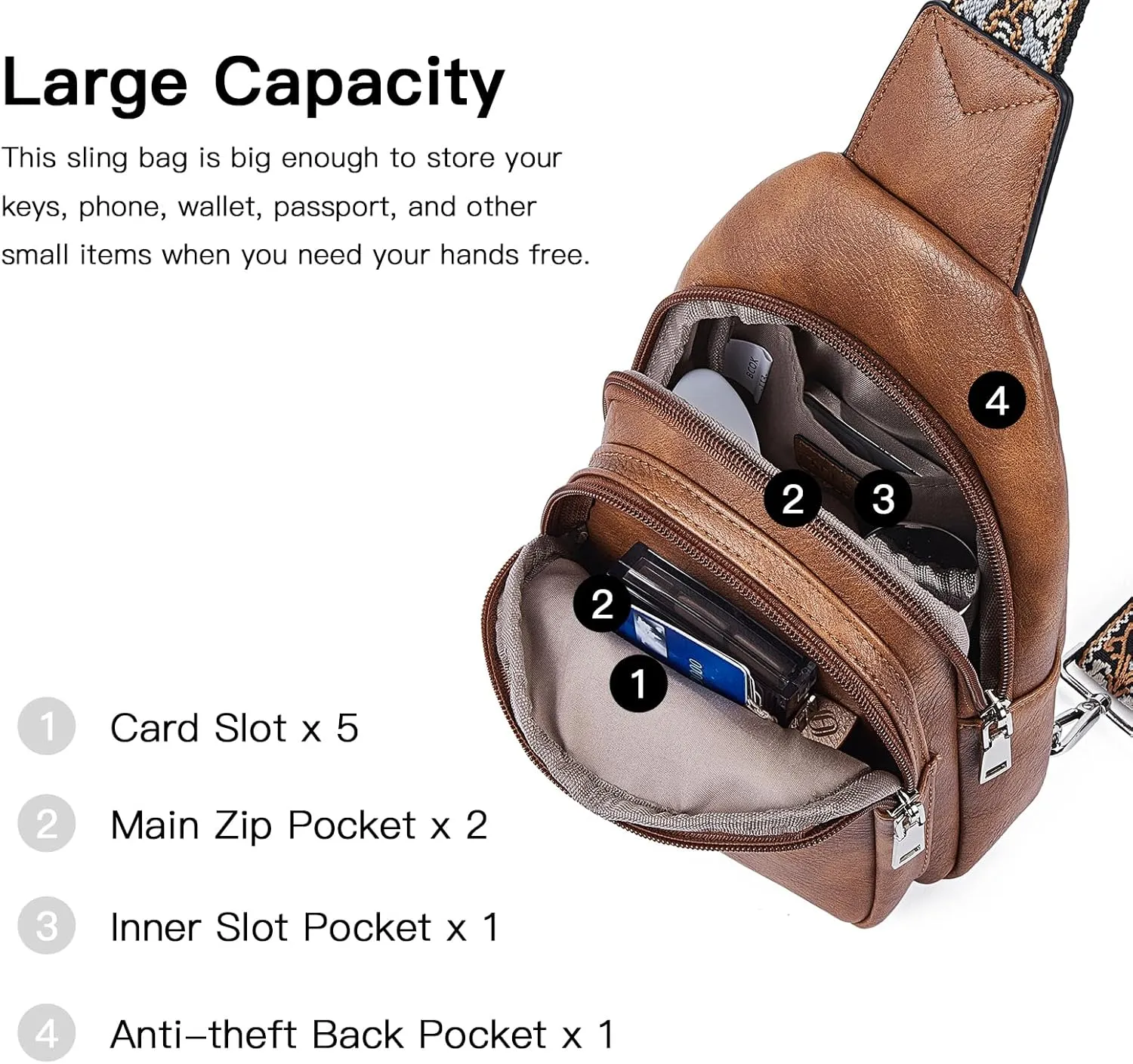 Telena Sling Bag for Women Crossbody Bags Purse for Women Vegan Leather Fanny Pack with Adjustable Strap