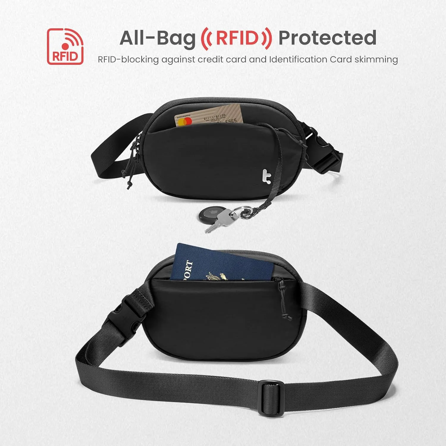 tomtoc Belt Bag with RFID Blocking, 1.5L Cross Body Fanny Pack for Women Men, Sling Waist Bags with Adjustable Strap for Travel Walk