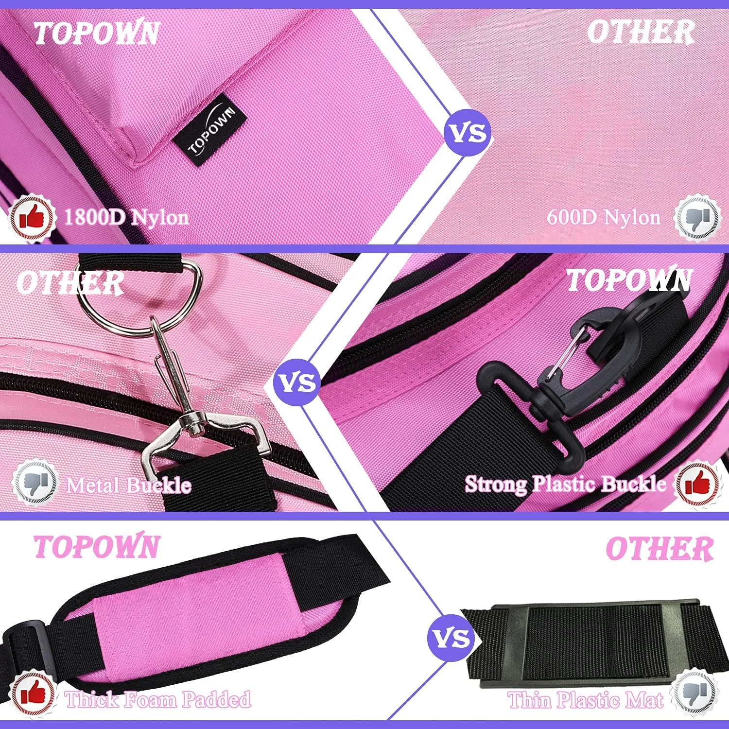 TOPOWN Premium Ice Skate Bag - Roller Skates & Blades Bag for Men & Women - Black & Rose Red