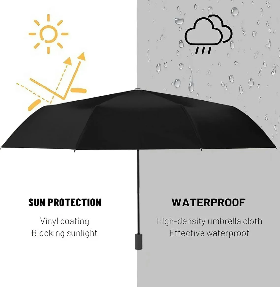 Travel Umbrella for Rain Windproof easter rabbits and eggs teal Simple doodle easter themed Happy Easter Automatic Cute Portable Compact Umbrella for Women Purse Backpack Car Black Sun UV Protection