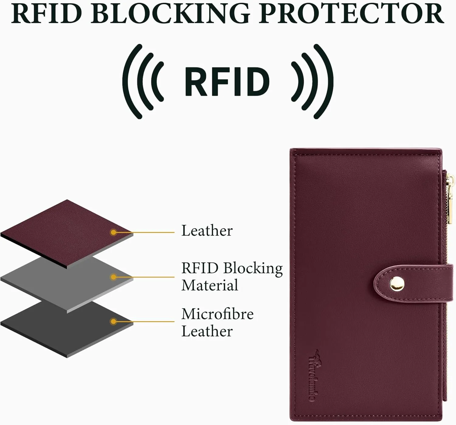 Travelambo Leather Wallets for Women Slim RFID Blocking Bifold Credit Card Holder Wallet