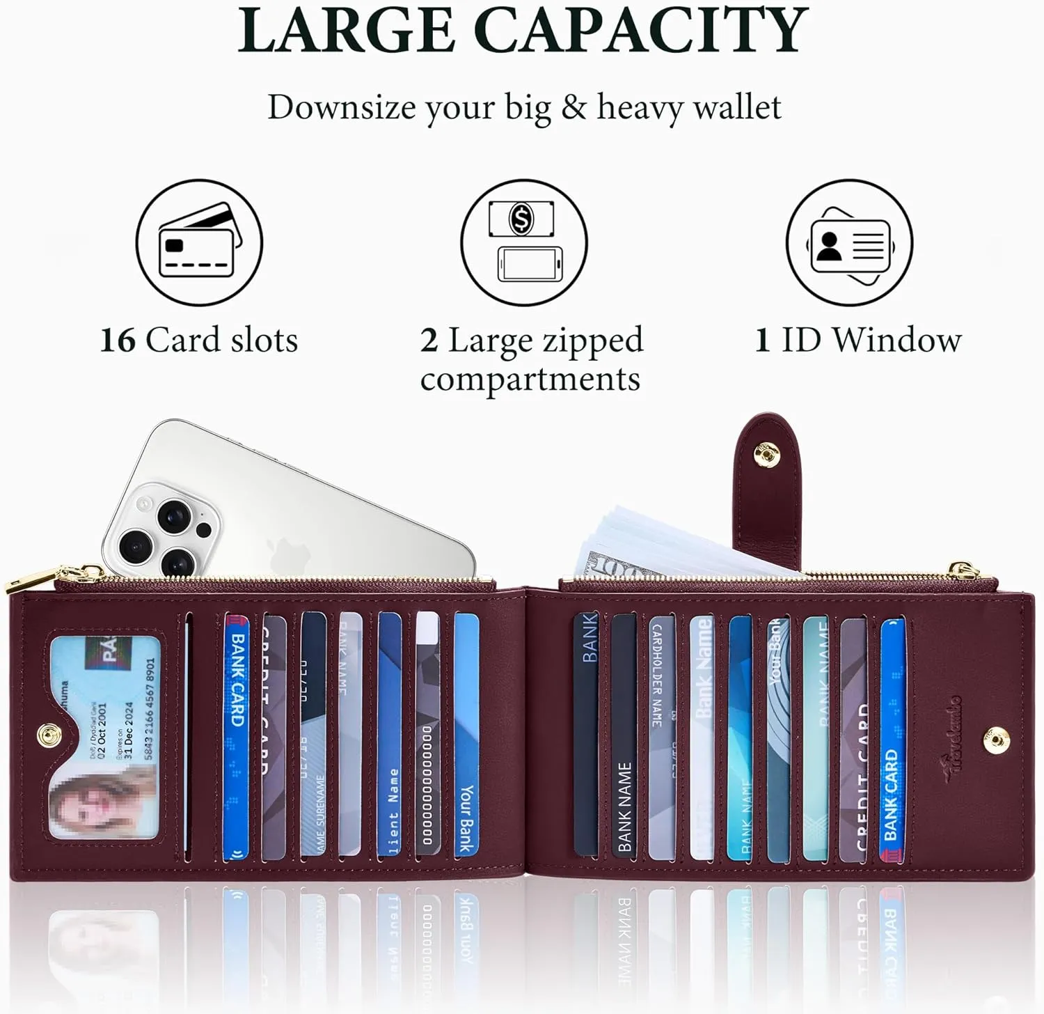 Travelambo Leather Wallets for Women Slim RFID Blocking Bifold Credit Card Holder Wallet