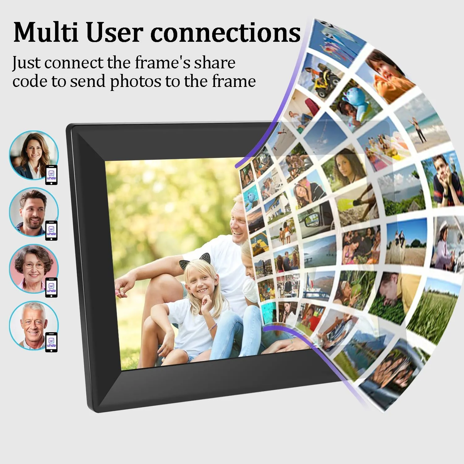 Uhale 10.1Inch Digital Picture Frame, HD IPS Touch Screen WiFi Photo Frame Electronic for Mothers Day Gi-fts, 16GB Memory, Auto-Rotate, Digital Frame Share Photos/Videos Instantly via Uhale