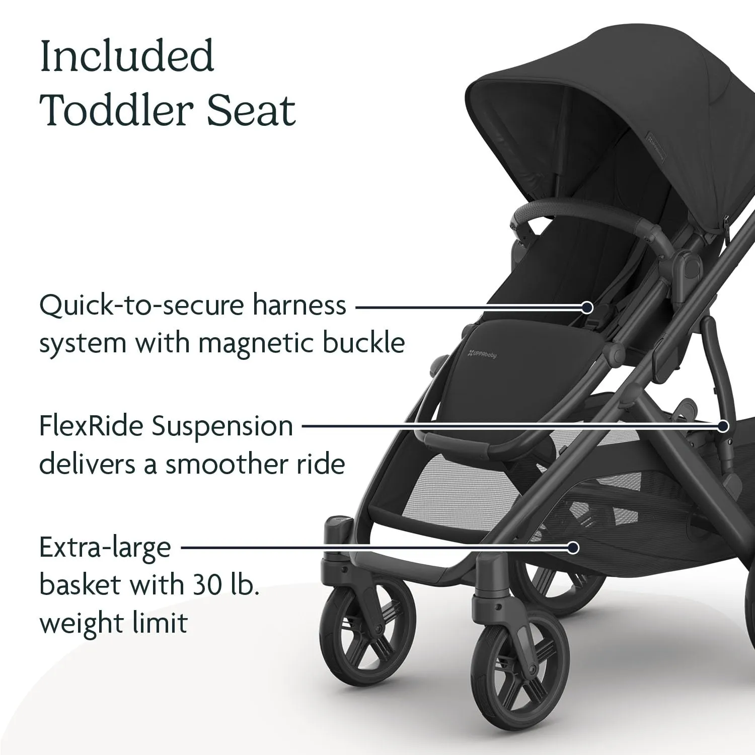 UPPAbaby Vista V3 Stroller - Full-Size Single-to-Double Stroller System - Toddler Seat, Bug Shield, Rain Shield, and Storage Bag Included - Jake (Charcoal/Carbon Frame/Black Leather)