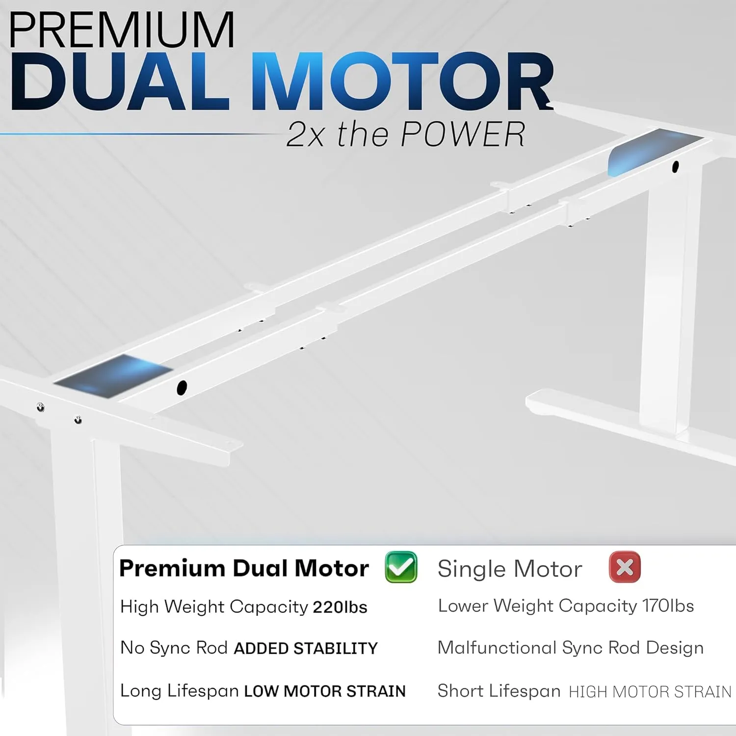 VIVO Dual Motor Electric Sit Stand Desk Frame, 220 lbs Capacity, Memory Controller Height Adjustment, Frame Only, White, DESK-E-200W