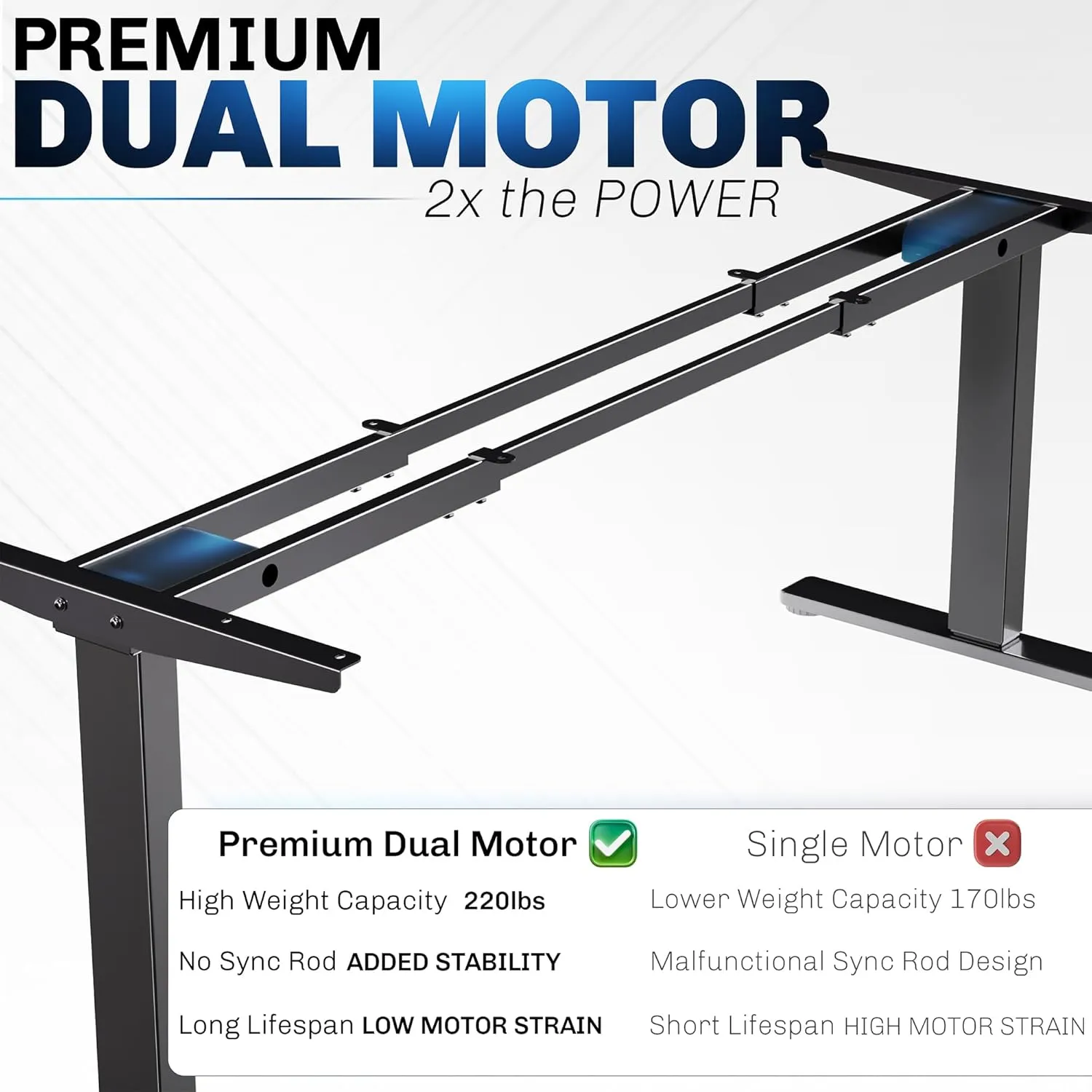 VIVO Heavy Duty Dual Motor Electric Sit Stand Desk Frame, 220 lbs Capacity up to 85" x 43" Tops, Memory Controller Height Adjustable Frame Only, Black, DESK-E-200B