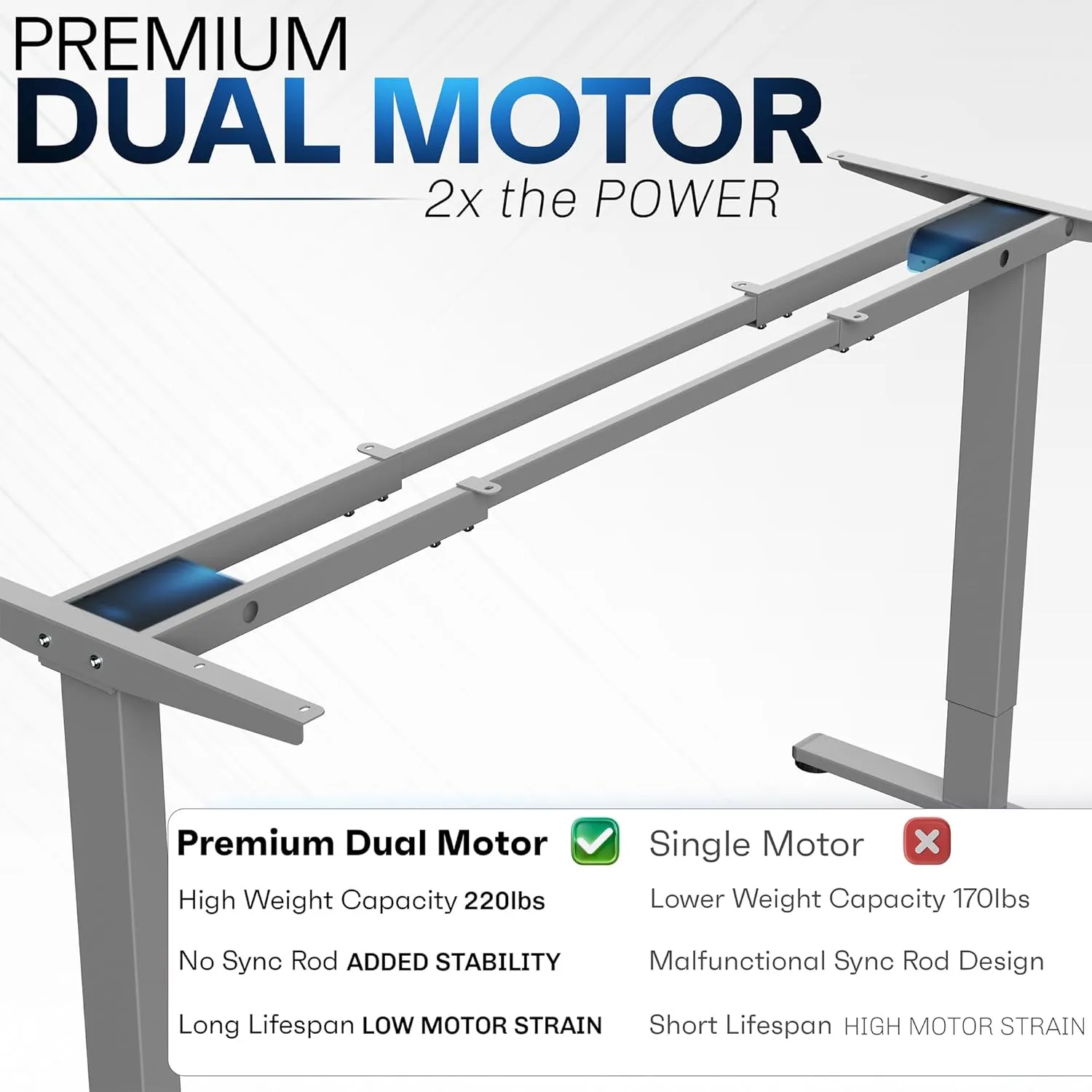 VIVO Heavy Duty Dual Motor Electric Sit Stand Desk Frame, 220 lbs Capacity up to 85" x 43" Tops, Memory Controller Height Adjustable Frame Only, Gray, DESK-E-200G