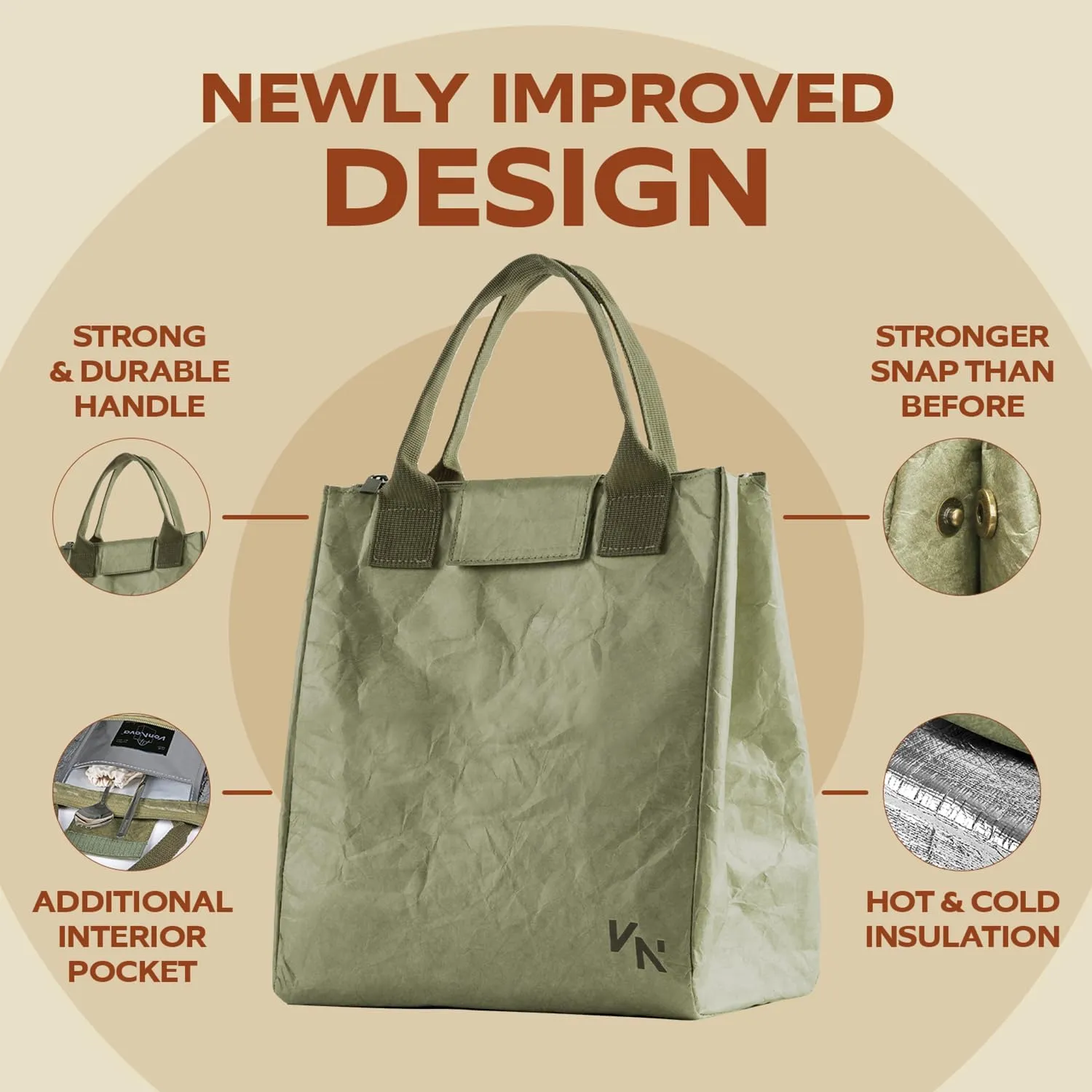 VonNova Insulated Lunch Box for Women, 7L Capacity, Leakproof Lunch Tote Bag, Durable Lunchbox made from Tyvek Material, Adult Cooler Bag for Work, Picnic, Travel and more (Olive Green)