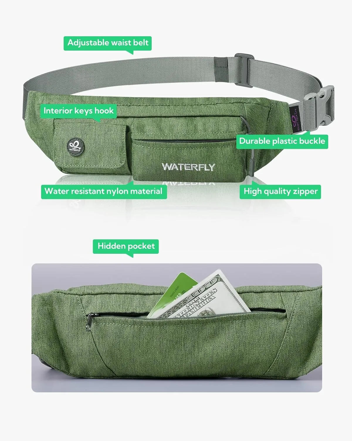 WATERFLY Fanny Pack for Women Men Water Resistant Small Waist Pouch Slim Belt Bag with 4 Pockets for Running Travelling Hiking Walking Lightweight Crossbody Chest Bag Fit All Phones…