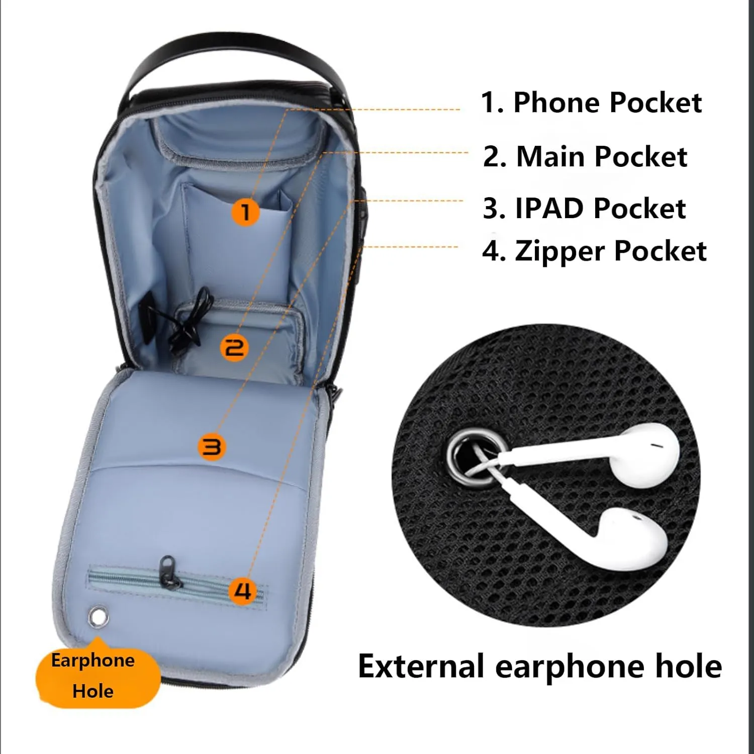 Waterproof Sling Bag for Men and Women,Chest Bag Shoulder Backpack Crossbody Backpack Hiking Daypack Motorcycle Bag(Camouflage)
